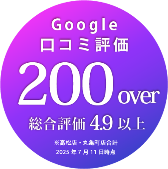 Google口コミ評価 200over 総合評価4.9以上 ※高松店・丸亀町店合計 2025年7月11日時点