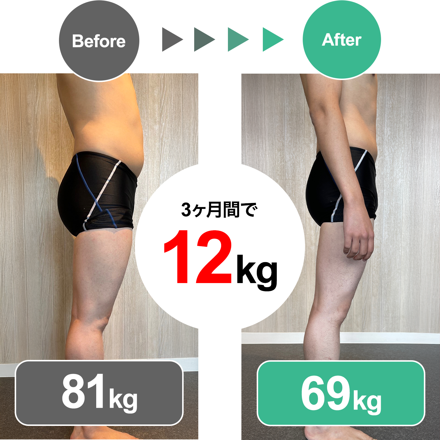 男性が3ヶ月で-12kg痩せたビフォーアフターの画像