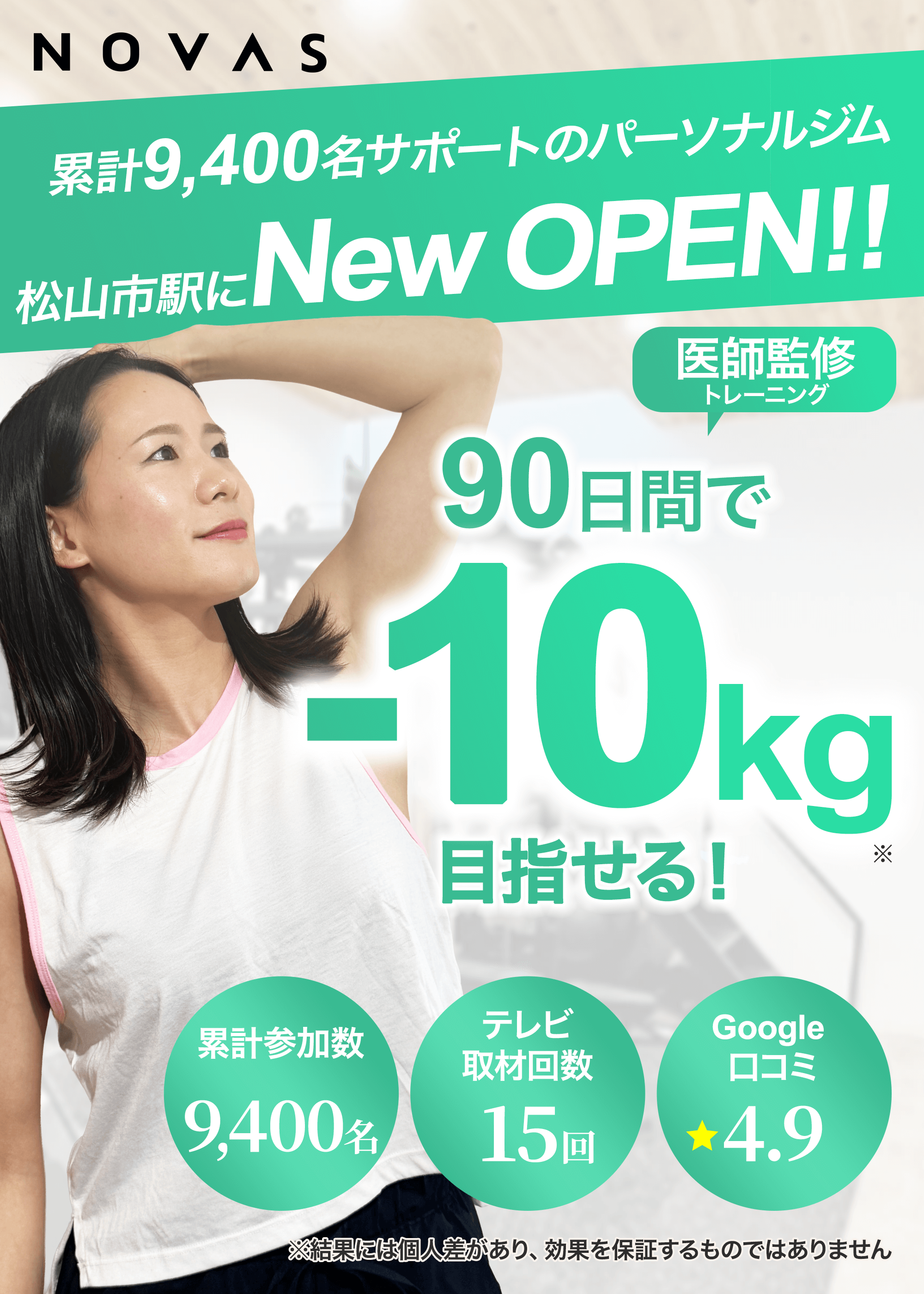 左側に女性がトレーイングしていて、90日間で-10kg目指せるキャッチコピーが記載されている画像