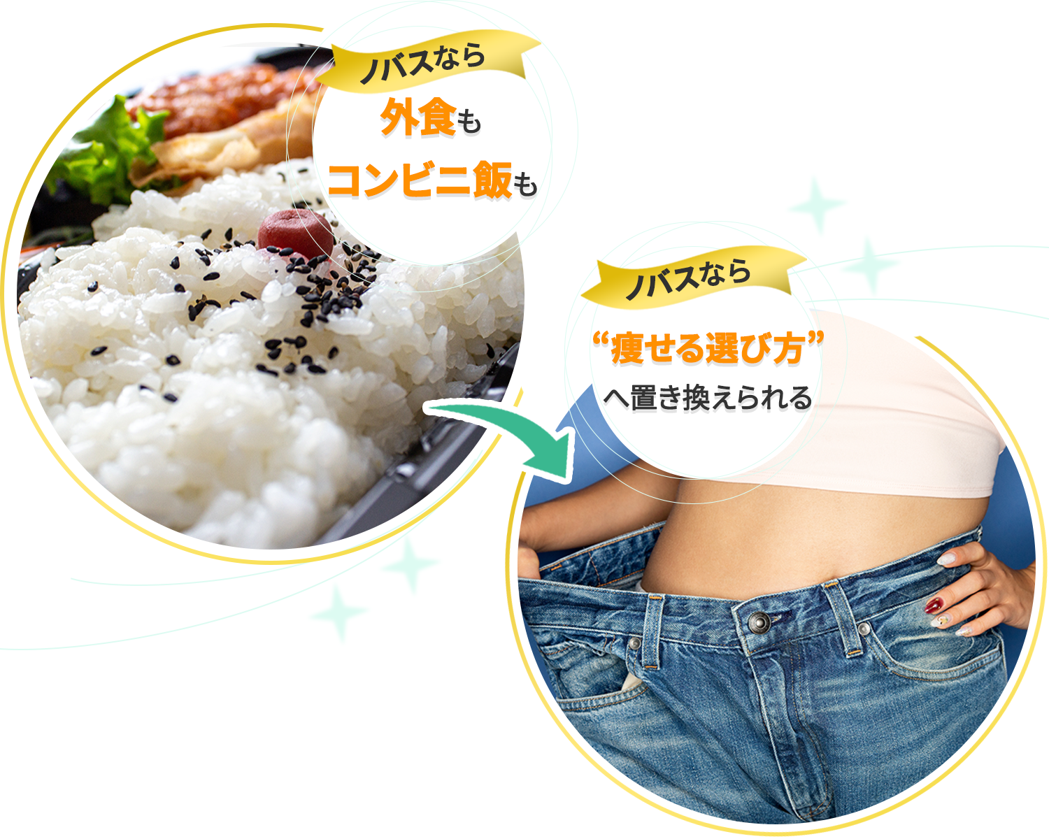 外食もコンビニ飯も痩せる選び方へ置き換えられるの画像