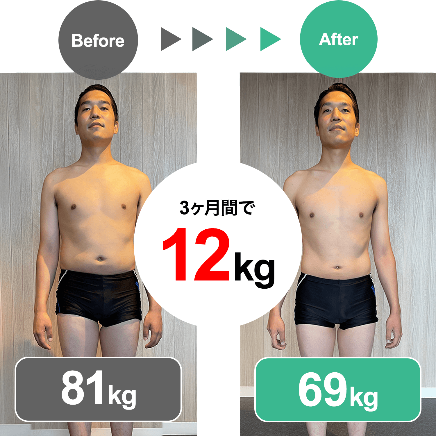 男性が3ヶ月で-12kg痩せたビフォーアフターの画像