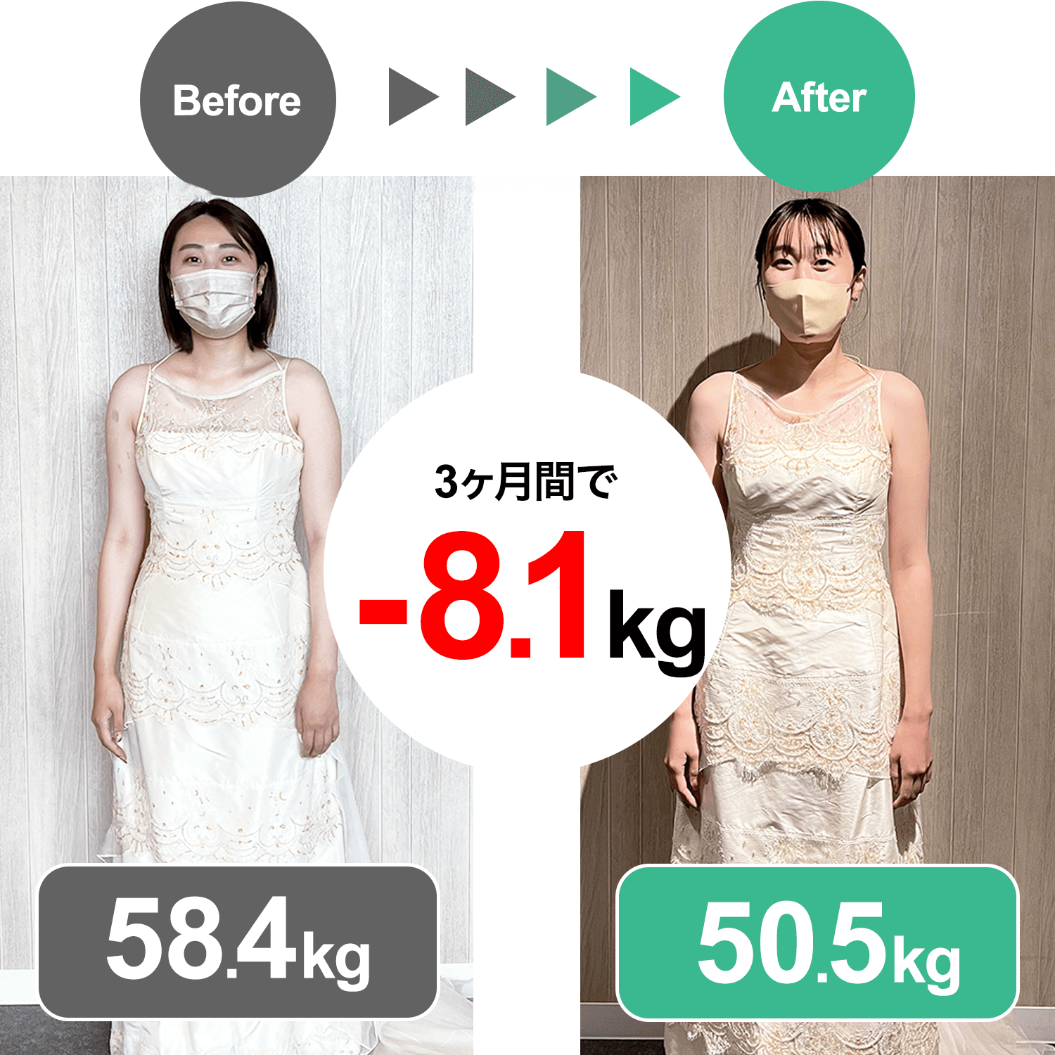 女性が3ヶ月で-8.1kg痩せたビフォーアフターの画像
