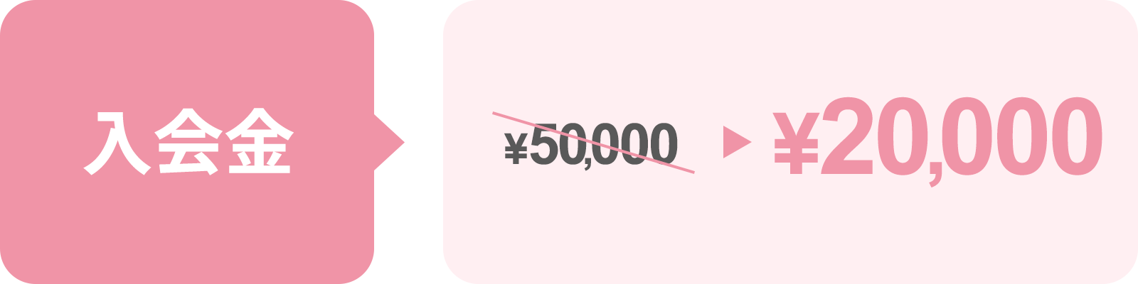 入会金の料金画像